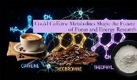 آیا متابولیت های کافئین می توانند آینده تحقیقات تمرکز و انرژی را شکل دهند
